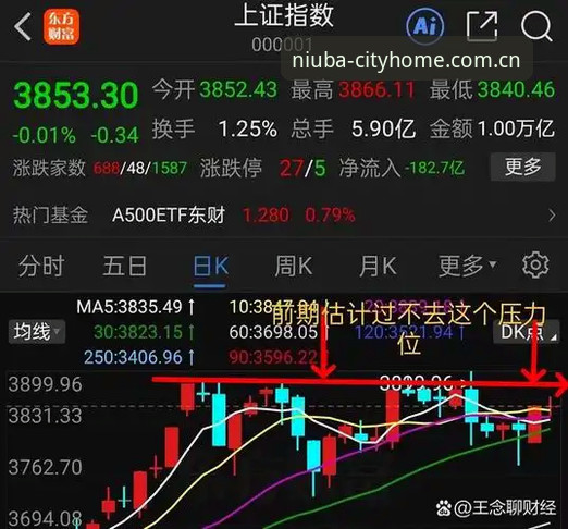 3大数据指标决定牛八体育官方下载安卓下载是否值得——实测46.3 MB安装包告诉你答案